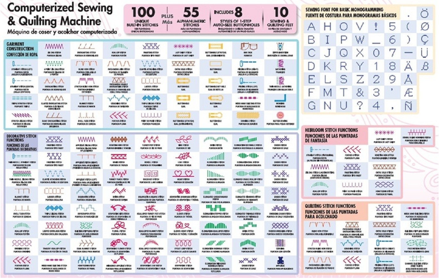 Máquina de Costura Quilting e Patchwork Brother QB9110L